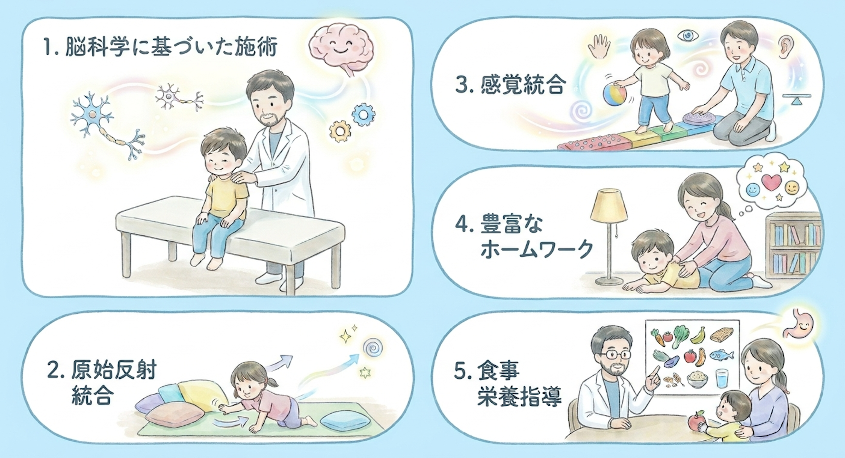 発達障害専門整体５つのアプローチ