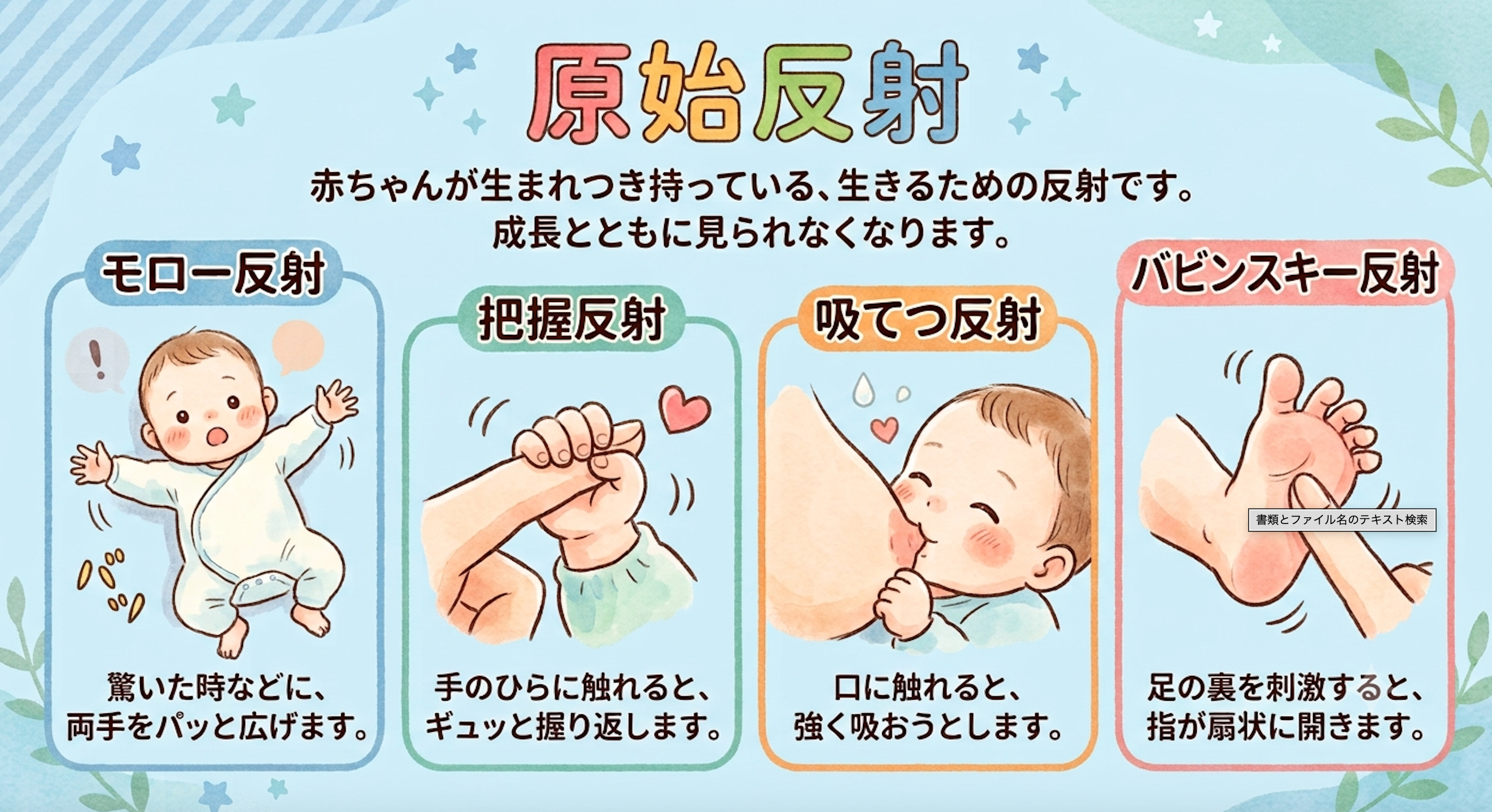 発達障害専門整体ページ内「原始反射」解説のイメージ図
