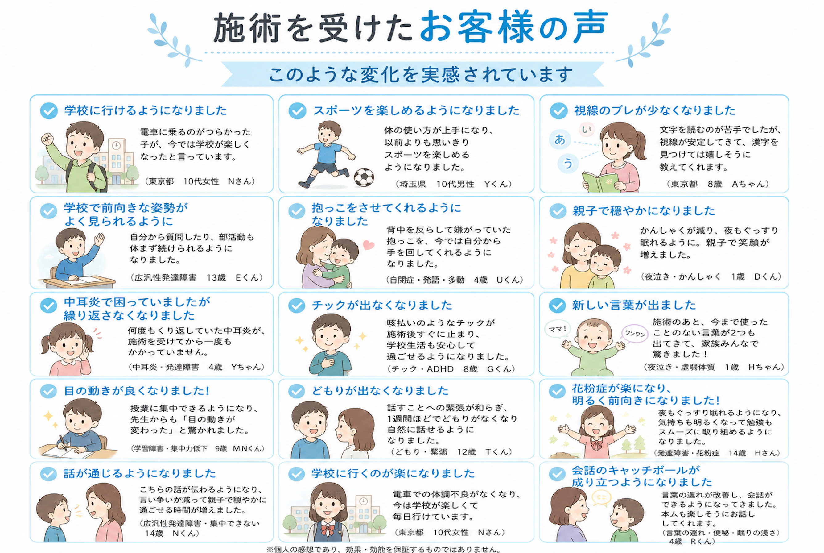 発達整体ページ内喜びの声イラスト